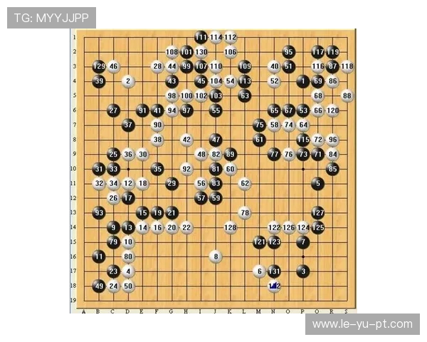 技巧类体育项目解析:动作难度与稳定性成胜负关键