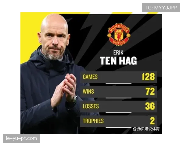 滕哈赫战术革新融合数据分析，球队表现稳步提升引关注