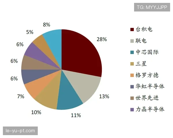 格里兹曼西班牙语能力持续提升，稳健表现引关注