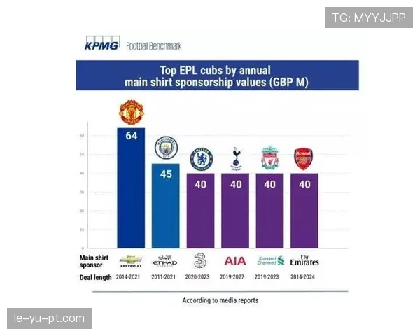 切尔西的问题不在投入不足，而在引援策略与资金使用效率