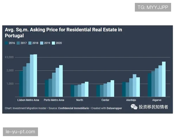 维蒂尼亚：从波尔图核心到巴黎主力的跃迁路径分析