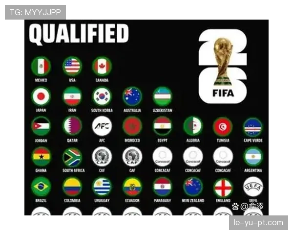 2026世界杯加拿大队关键比赛时间安排
