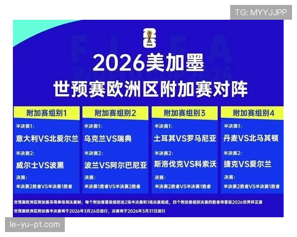 2026世界杯从首轮到决赛赛制如何变化 2026世界杯从首轮到决赛赛制如何变化